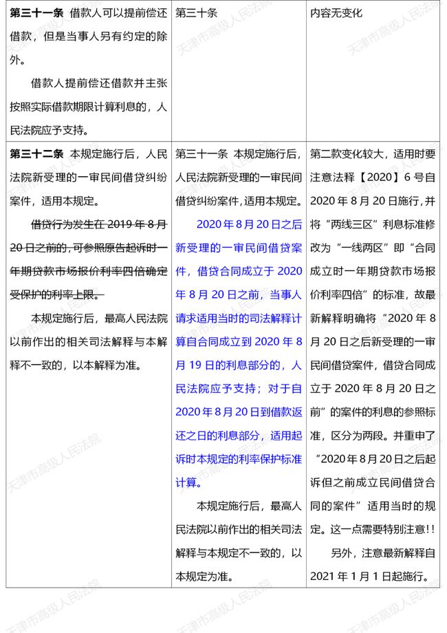 2025年正版资料免费大全，专论释义、解释与落实策略