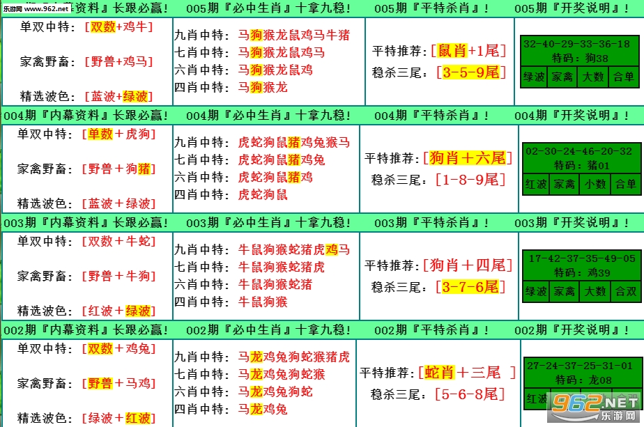 揭秘未来，奥马免费资料生肖卡的专才释义与落实策略