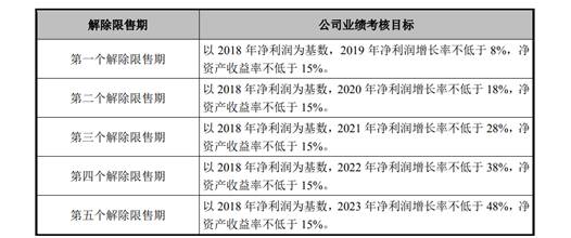 精准一肖，解读准确预测背后的含义与预算释义的落实