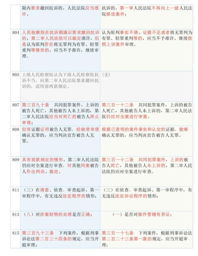 探索新跑狗图最新版，权益释义、解释与落实策略