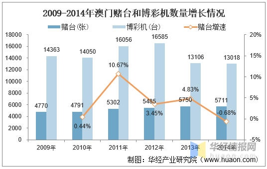 探索澳门彩的未来与静谧释义的落实——澳门天天六开彩正版展望