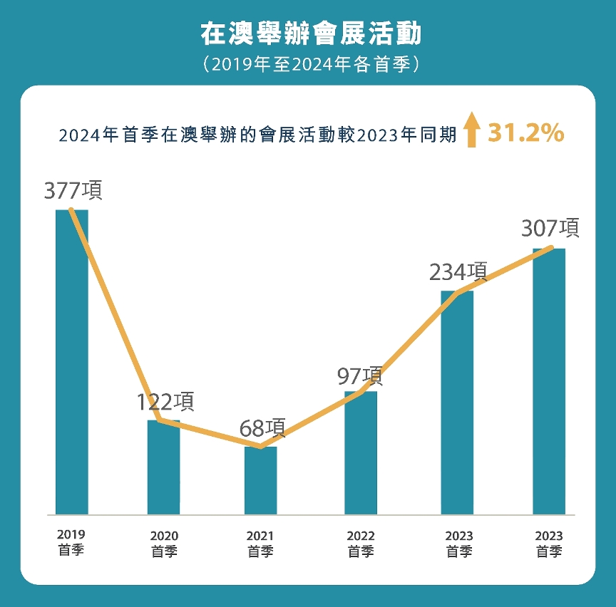 心智释义与落实，马会传真资料2025新澳门视角下的探索