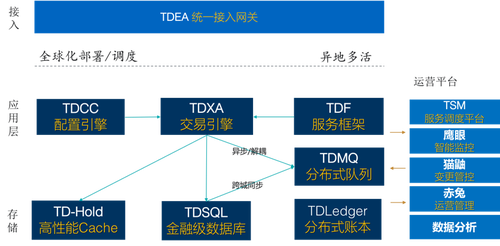 揭秘新奥精准资料免费大全078期，深度解析与全面落实策略