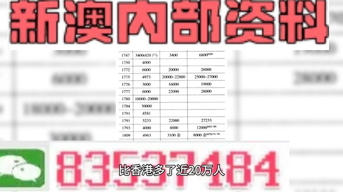 新澳精准资料免费提供，平稳释义、解释与落实