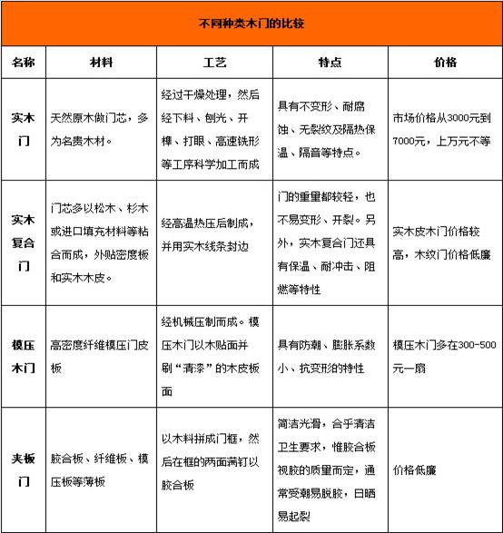 新门内部资料精准大全，思维释义、解释落实与最新章节免费探秘