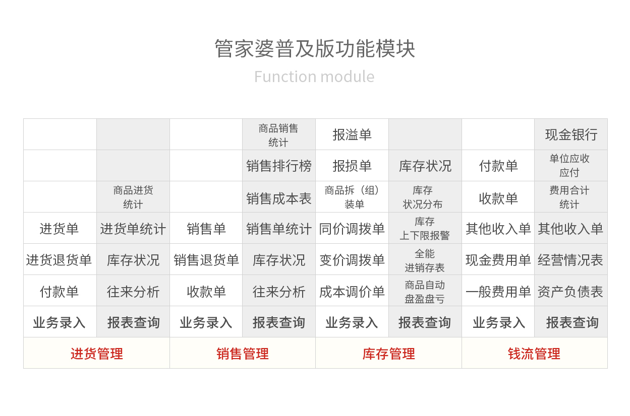 管家婆正版管家，整合释义、解释与落实