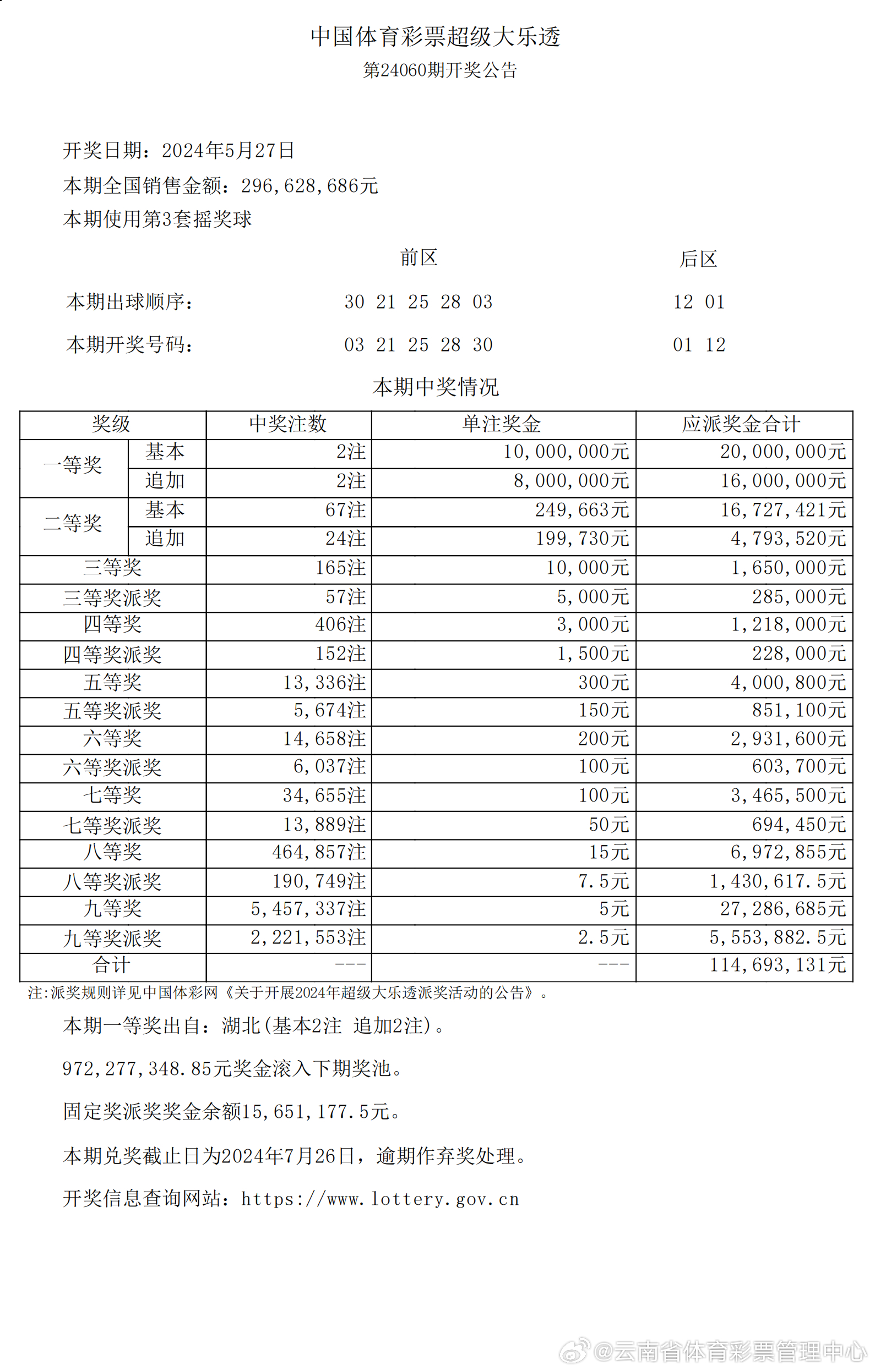 探索新奥秘，解读新奥历史开奖记录第93期的深层渗透与落实策略