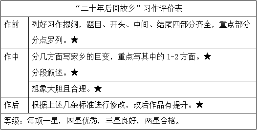 精准一肖，评价与释义的落实，百分之百免费