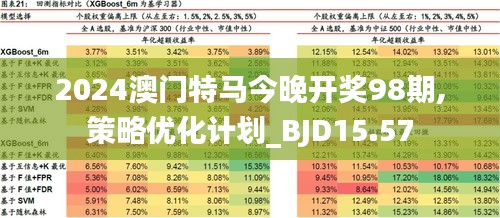 澳门今晚上开的特马智能释义解释落实研究