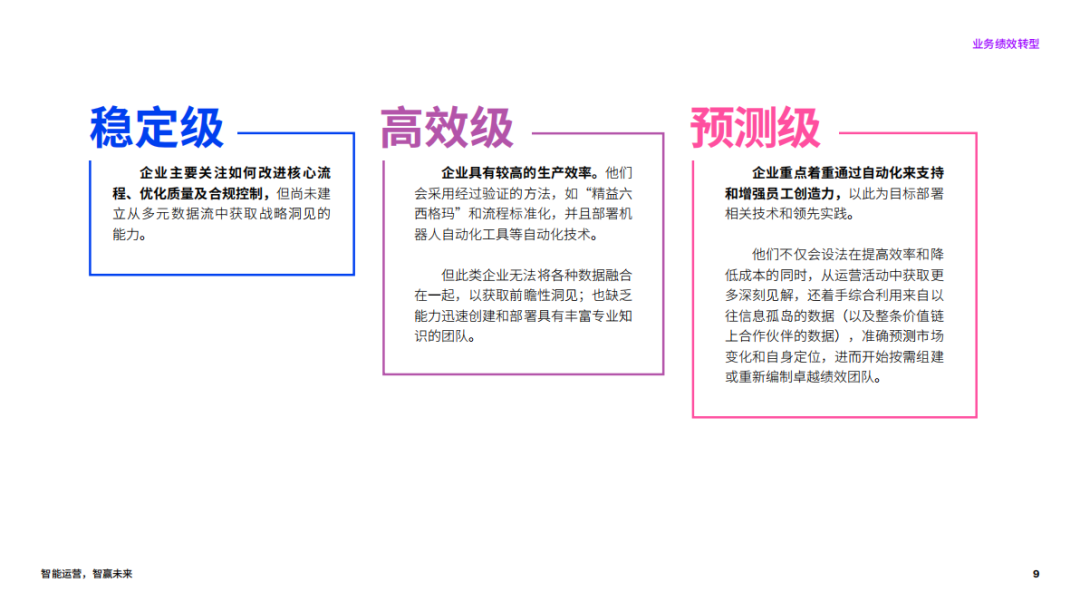 四不像玄机图与营运释义，未来蓝图下的落实策略