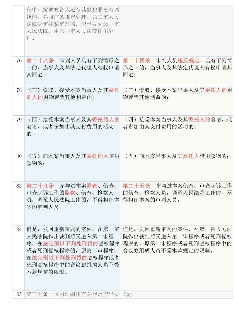 精准一码免费公开澳门，宽阔释义、解释与落实