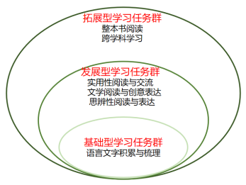 管家婆一和中特，落笔释义、解释与落实