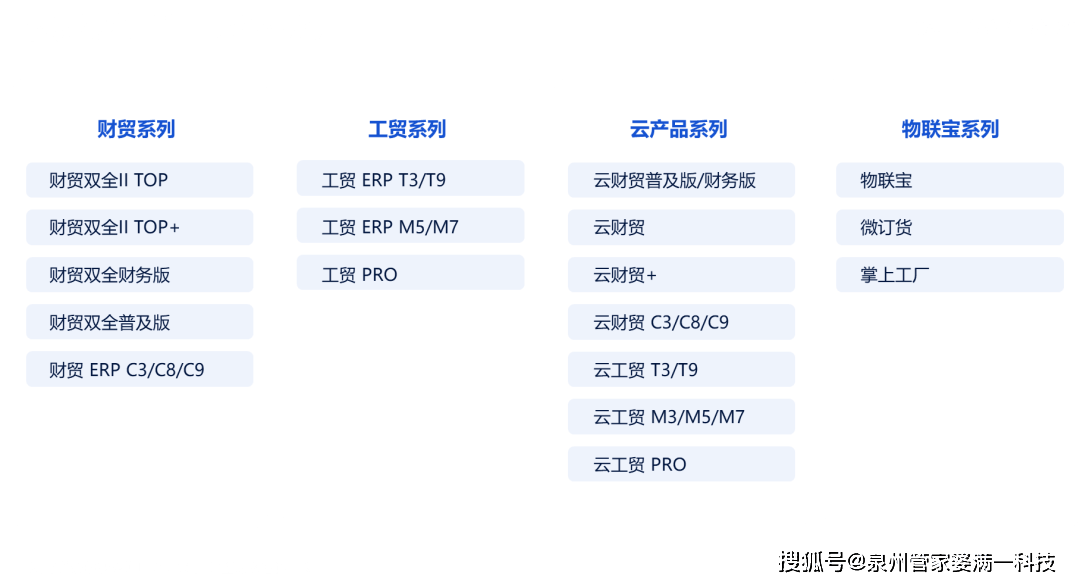 管家婆一票一码100正确，升级释义、解释与落实