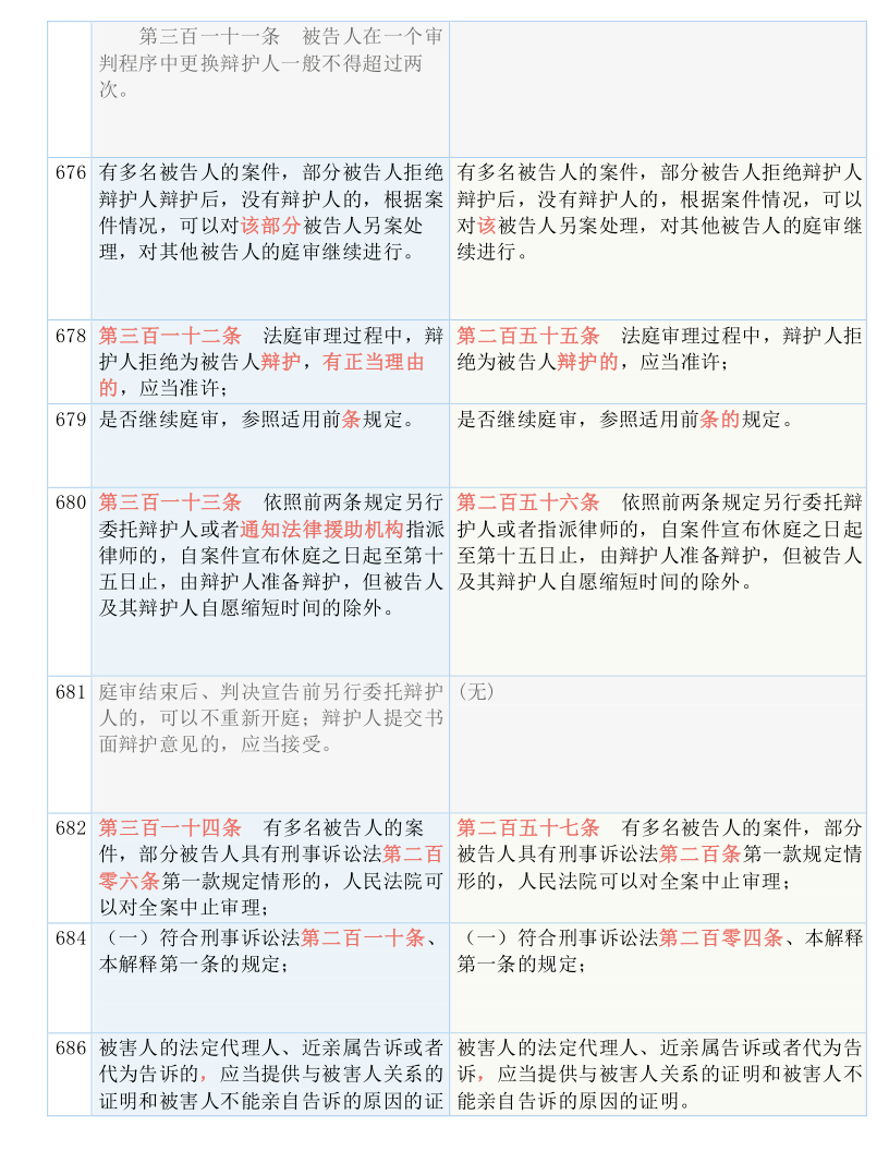 关于澳门今晚开奖什么及进度释义解释落实的文章