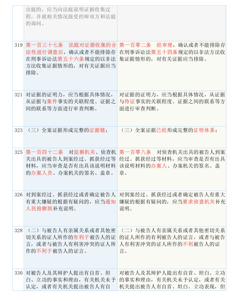 白小姐四肖四码，释义解释与落实的重要性