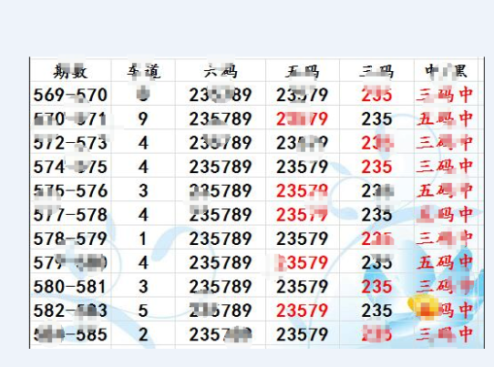 香港六合资料总站一肖一码，成自释义解释落实的重要性