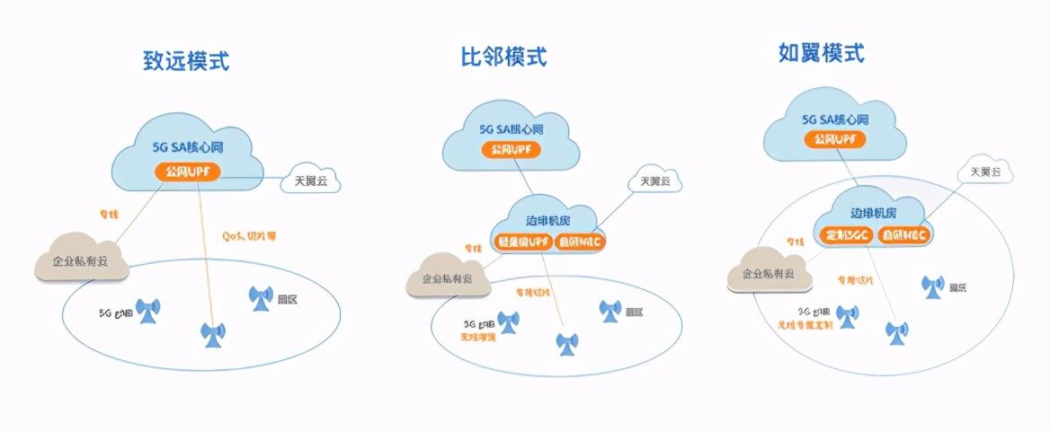 下周一黄金最有可能走势预测，转型释义、解释与落实策略