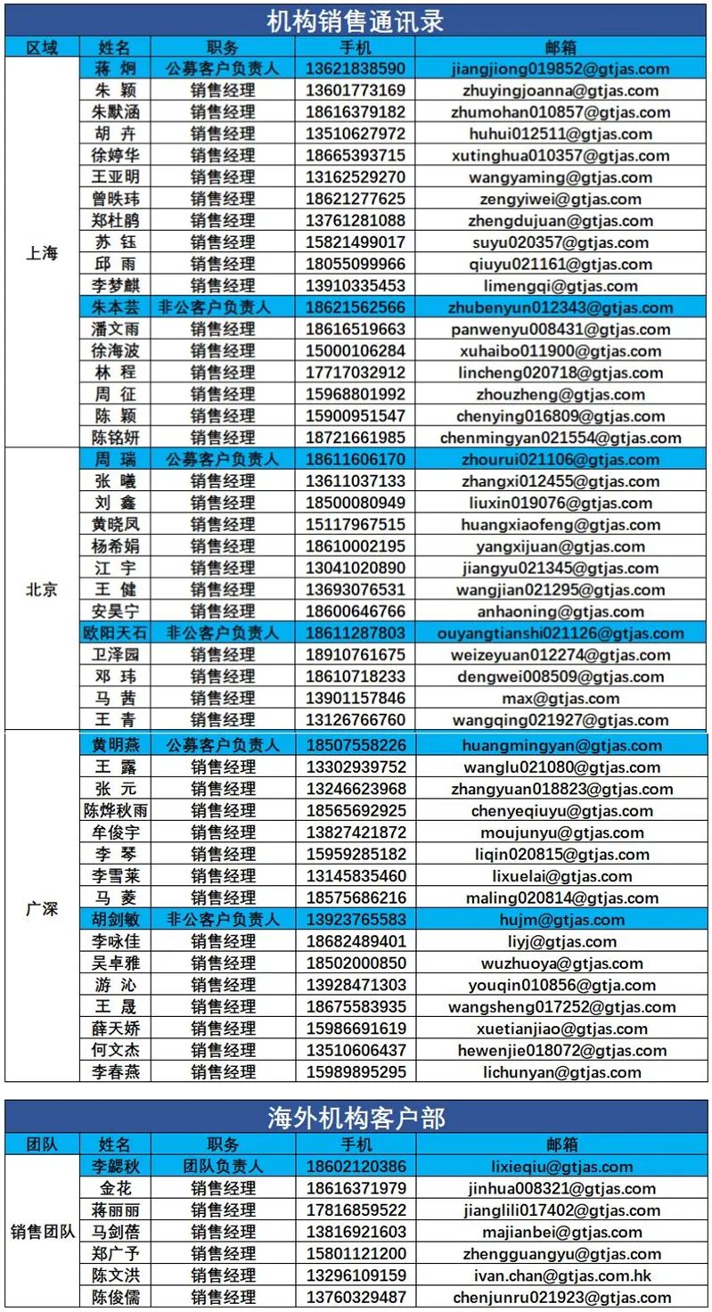 香港未来展望，聚焦2025年最准最快的资料分析与商共释义的落实行动