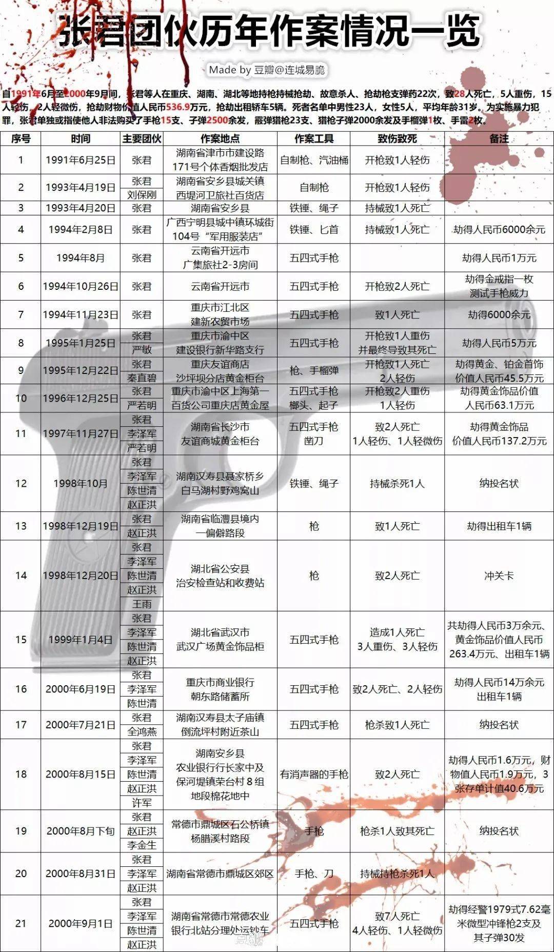 新澳门精准资料大全免费查询，匪浅释义与落实的重要性