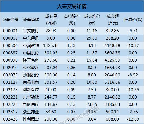 胜利精密重组最新动态，权衡释义，深化落实