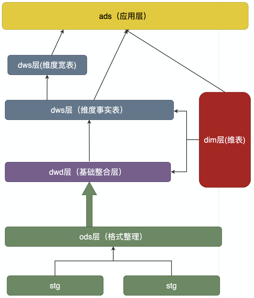 新澳开奖号码监控与落实，未来视角与深度解析