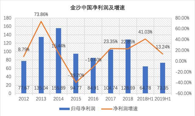 澳门开奖结果与开奖记录，揭秘未来彩票行业的趋势与机遇（思维释义解释落实）