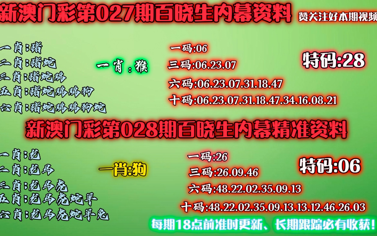 澳门精准预测六肖绝艺释义解释落实展望