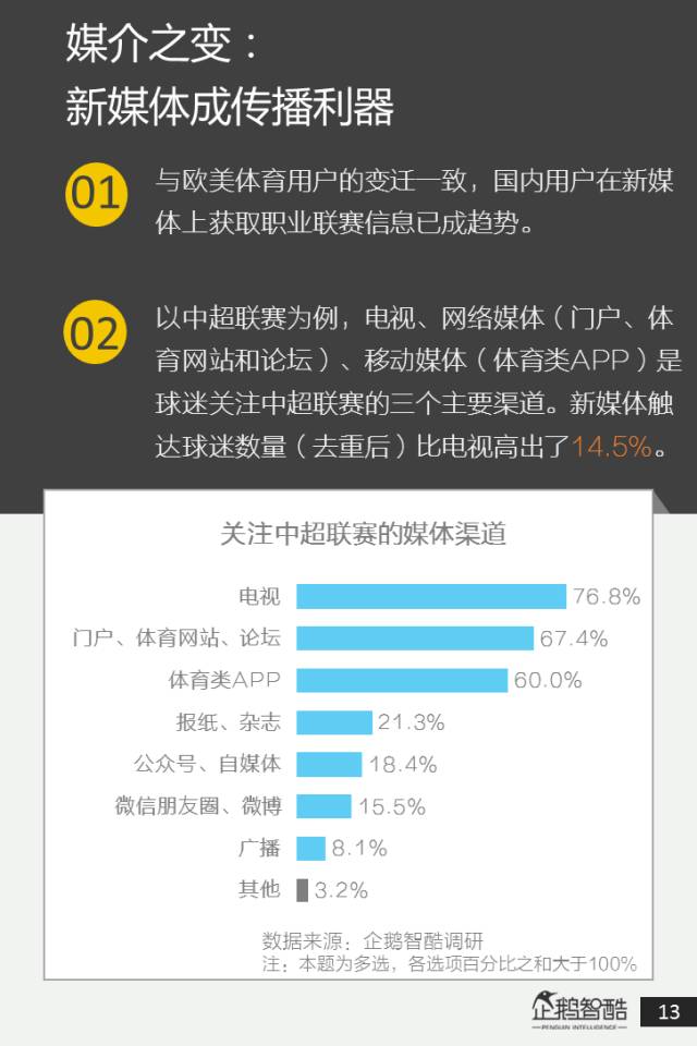 探索未来，2025新澳资料大全免费解析与落实策略