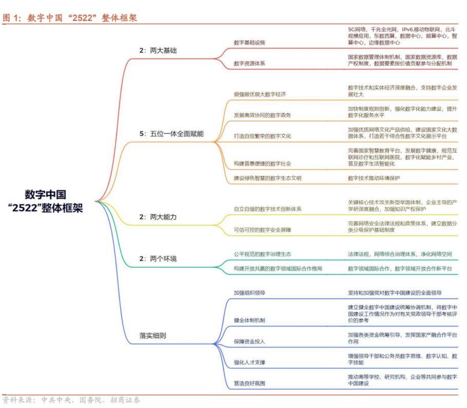 迈向未来的知识共享，2025全年资料免费大全与熟稔释义的落实