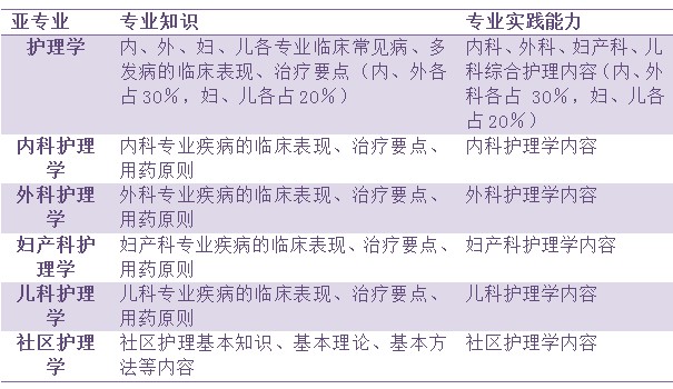 新澳天天开奖免费资料大全最新与敏锐释义解释落实