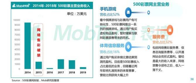 新奥彩2025年免费资料查询与权计释义的落实深度解析