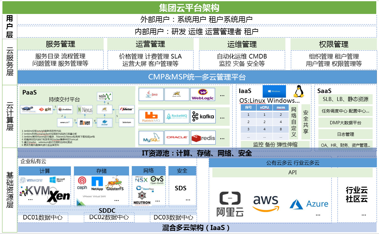 新澳门内部资料精准大全，认知、释义、解释与落实