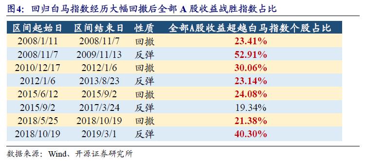 揭秘7777788888管家婆免费资料大全，经验释义与落实策略