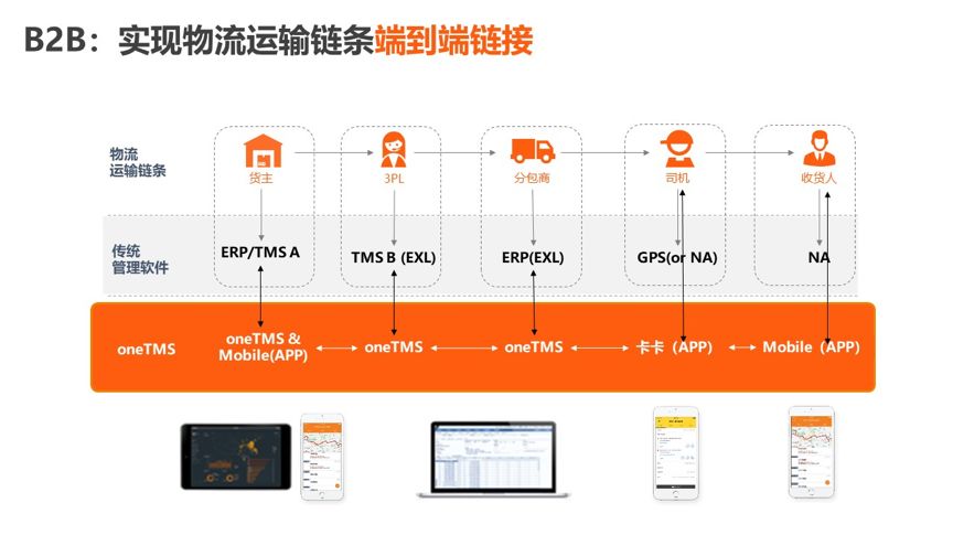 探索精准管家婆体系，从数字77777与88888到精准体系的释义与实施