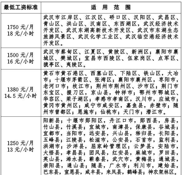 新澳六最准精彩资料与顶尖释义解释落实