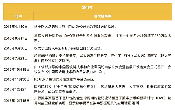 探索未来，2025新奥正版资料大全与权限管理的深度解读与实施策略