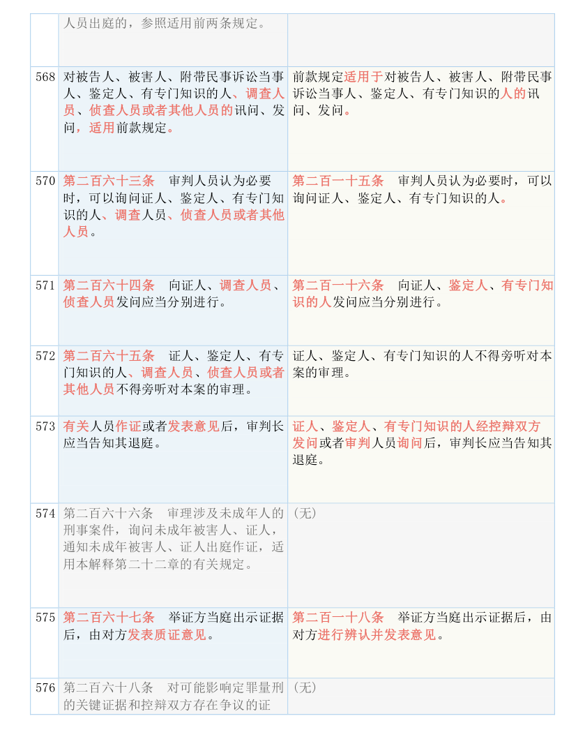 二四六管家婆免费资料，热议释义解释落实的深度探讨