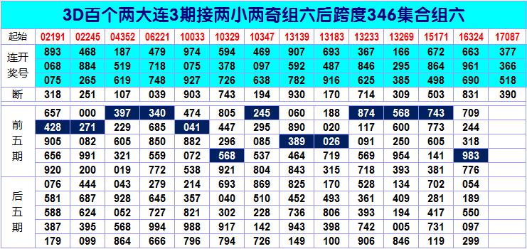 二四六天天彩资料大全网址，特别释义与落实行动的重要性