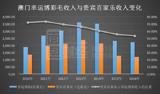 澳门彩开奖结果开奖，遵循释义解释落实的重要性与影响