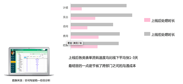 探索未来，精准预测与程序释义解释落实的新澳门天天彩