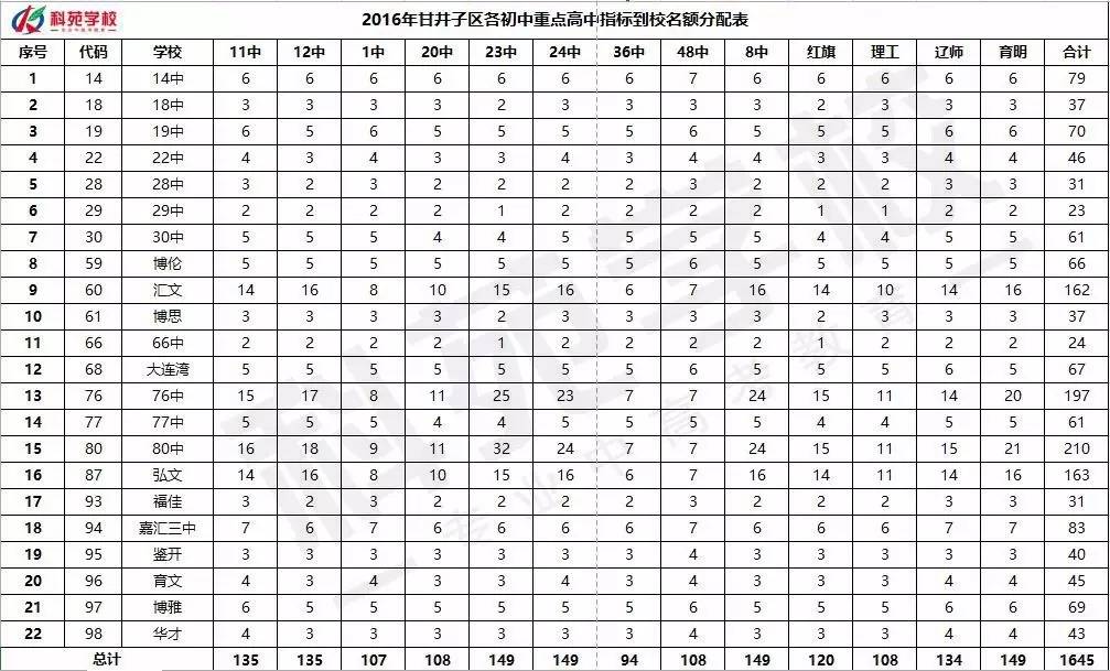 香港开奖结果与五车释义的落实解析