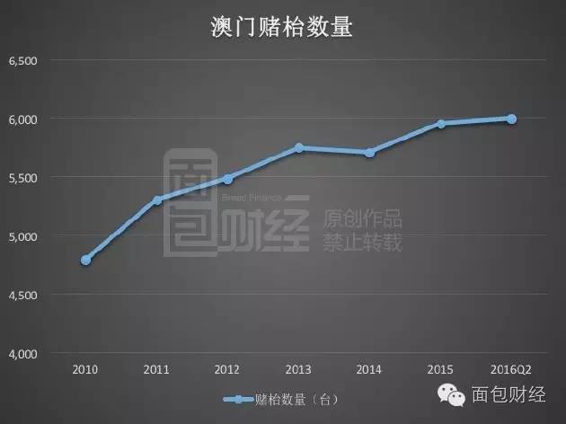 澳门新奥走势图与革新的释义解释及其实践落实