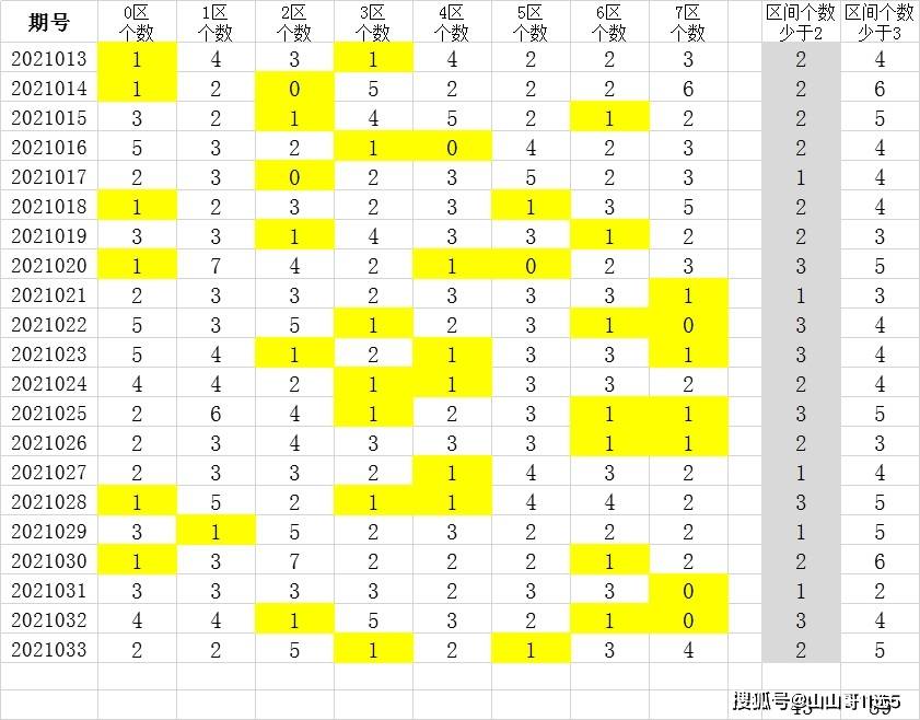 白小姐一码中期期开奖结果查询与化定释义解释落实的探讨