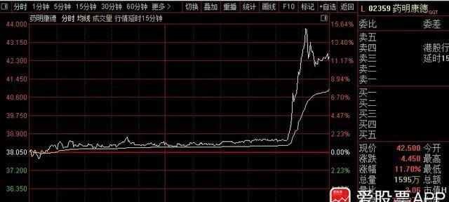 解析未来趋势，2025特大牛市即将爆发的原因与应对策略