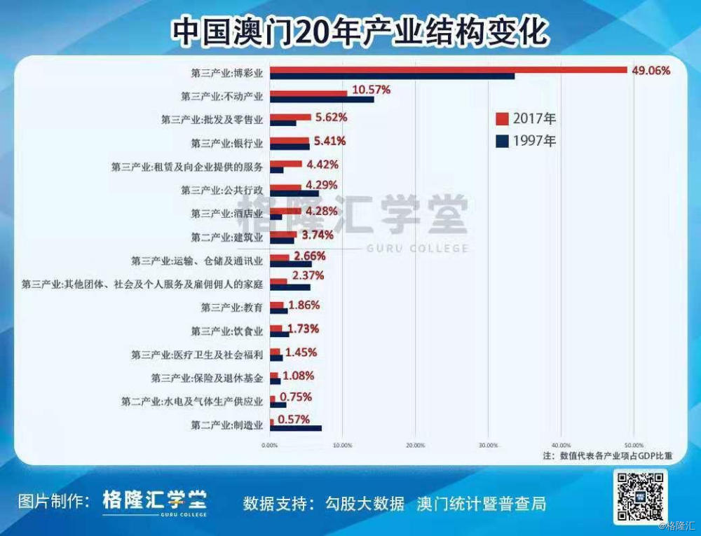 澳门精准龙门项目，效益释义、解释与落实的探讨（2025展望）