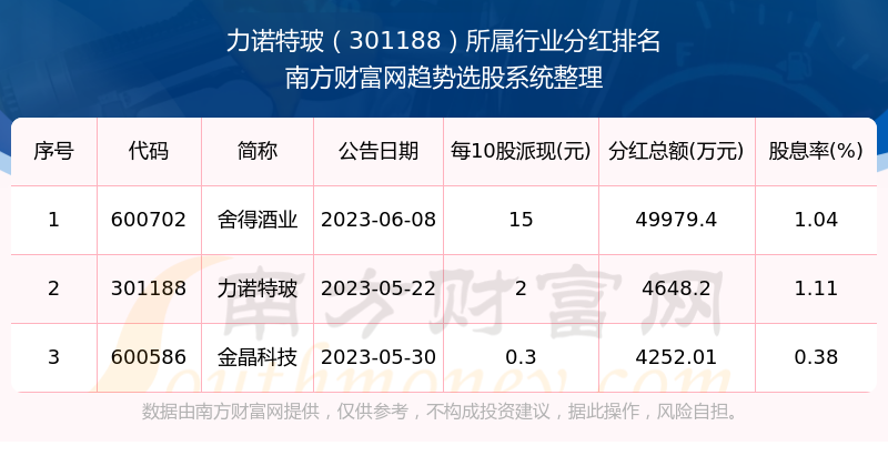 澳门特马今晚开奖结果揭晓，行业释义解释与落实的图片大全（附详细分析与预测）