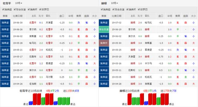 多维解读下的新澳天天开彩最新资料，深度分析与落实策略