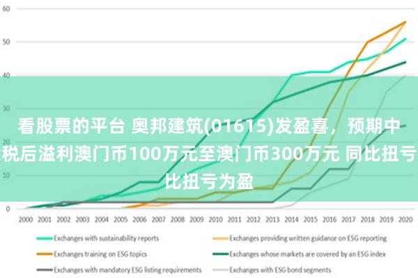 澳门未来展望，2025年澳门大全免费金锁匙的崛起与实现路径