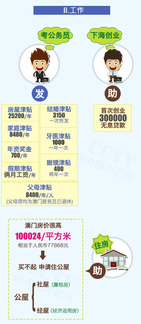 新澳门资料大全正版资料2023年免费下载及其时代释义下的家庭与社会的特殊联系与落实