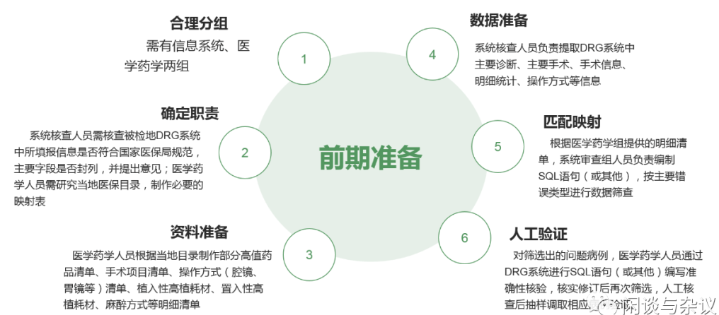 新澳门资料大全正版资料与社交释义解释落实，探索与理解